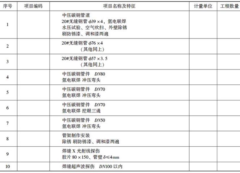 工业安装工程资料模板:如何打造专业高效的文档